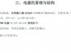APW8电源电路图，维修指导